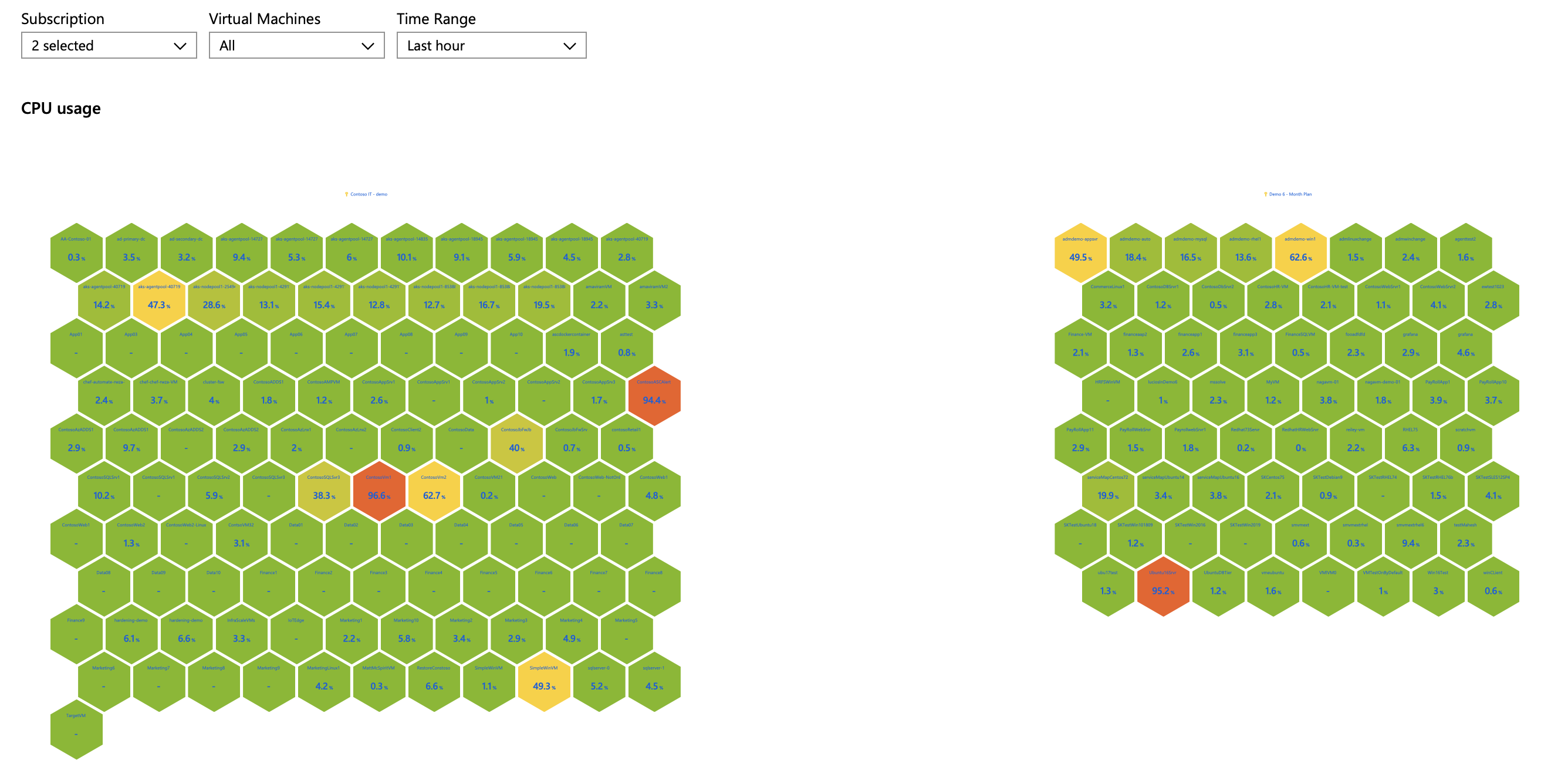Screenshot that shows an example of an Azure Workbooks honeycomb visualization.