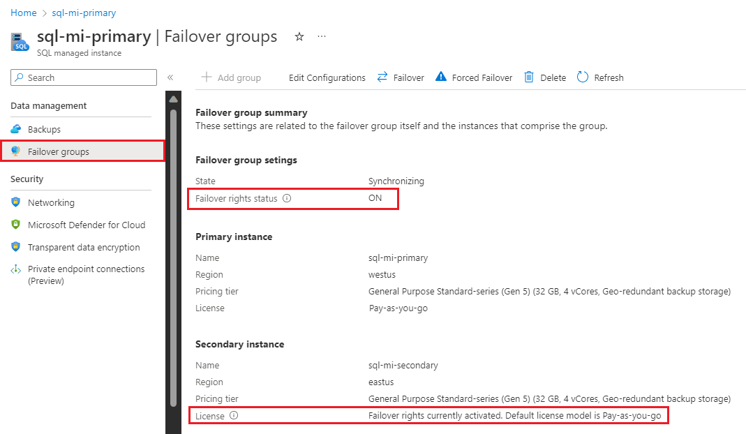 Screenshot that shows the Failover groups page, with failover rights on and the license model highlighted.
