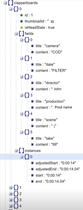 Diese Abbildung zeigt die Metadaten der Filmklappe in JSON.
