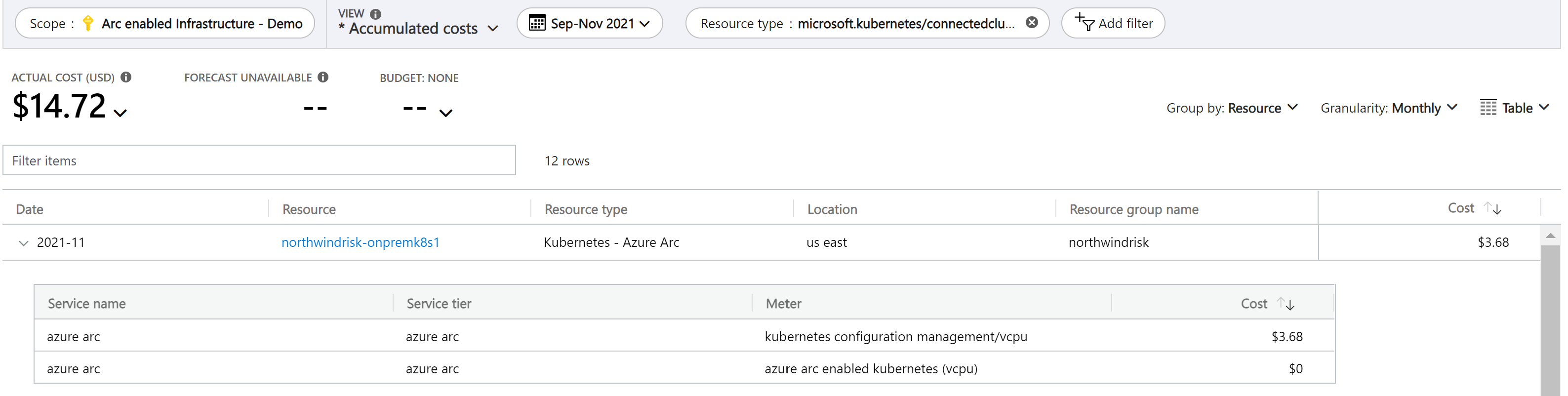 A screenshot showing Kubernetes GitOps configuration cost in Azure portal.