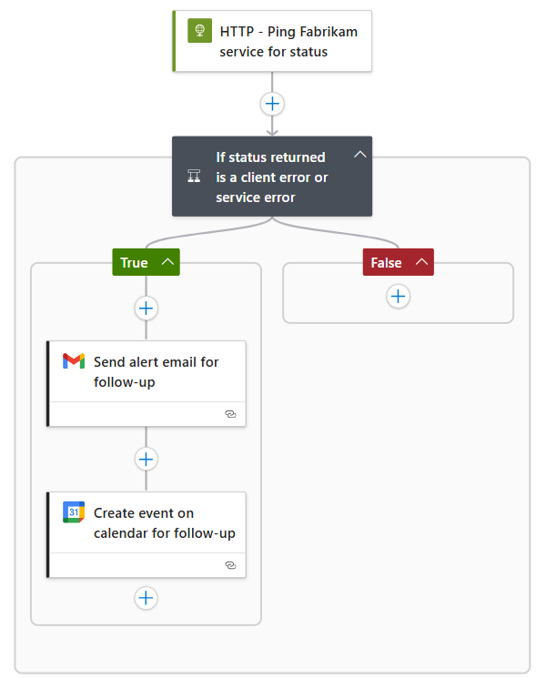 Screenshot eines nicht kompatiblen Workflows, der eine Google-E-Mail-Aktion verwendet.