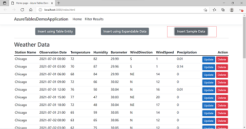 Screenshot: Anwendung mit der Position der Schaltfläche zum Einfügen von Beispieldaten.