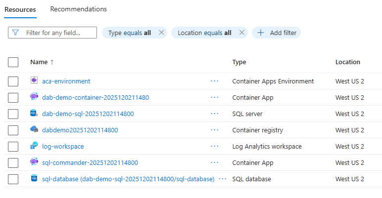 Screenshot der Azure-Portal-Ressourcengruppe nach der Bereitstellung.