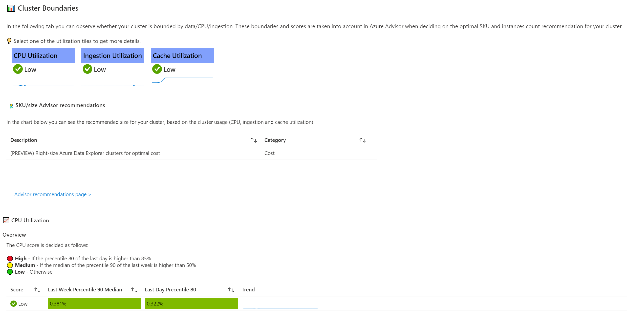 Screenshot der Registerkarte „Clustergrenzen“ mit auf der Nutzung basierenden Metriken.