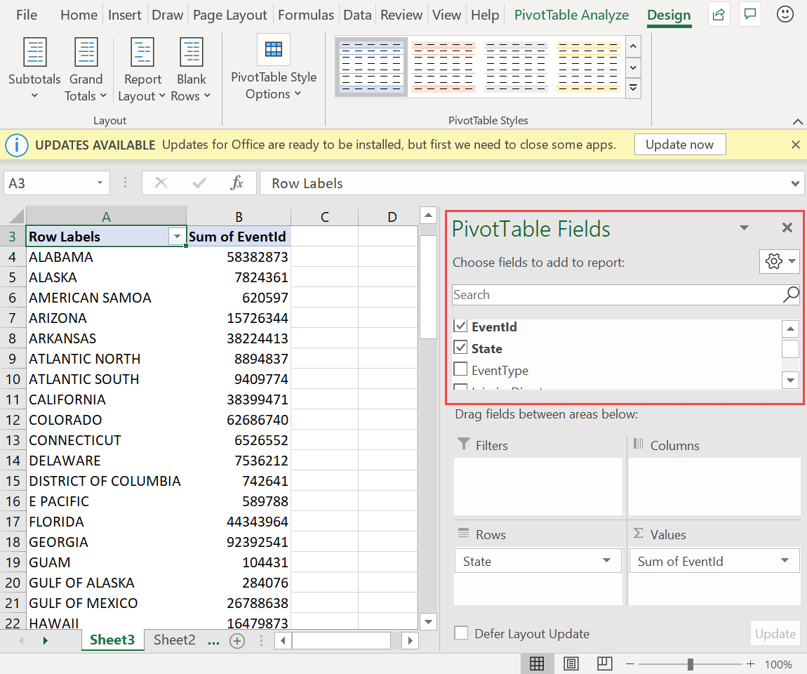 Screenshot, der zeigt, wie die PivotTable-Felder ausgewählt werden.