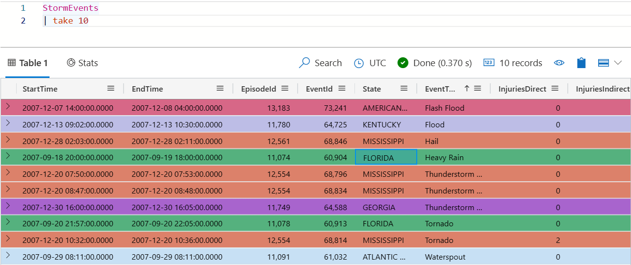 Screenshot der Farbe nach Wert.