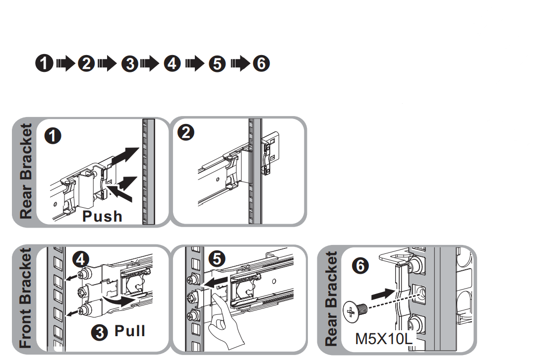 Diagram showing how to fix the outer rail.