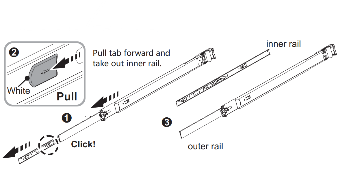 Diagram showing how to remove inner rail.
