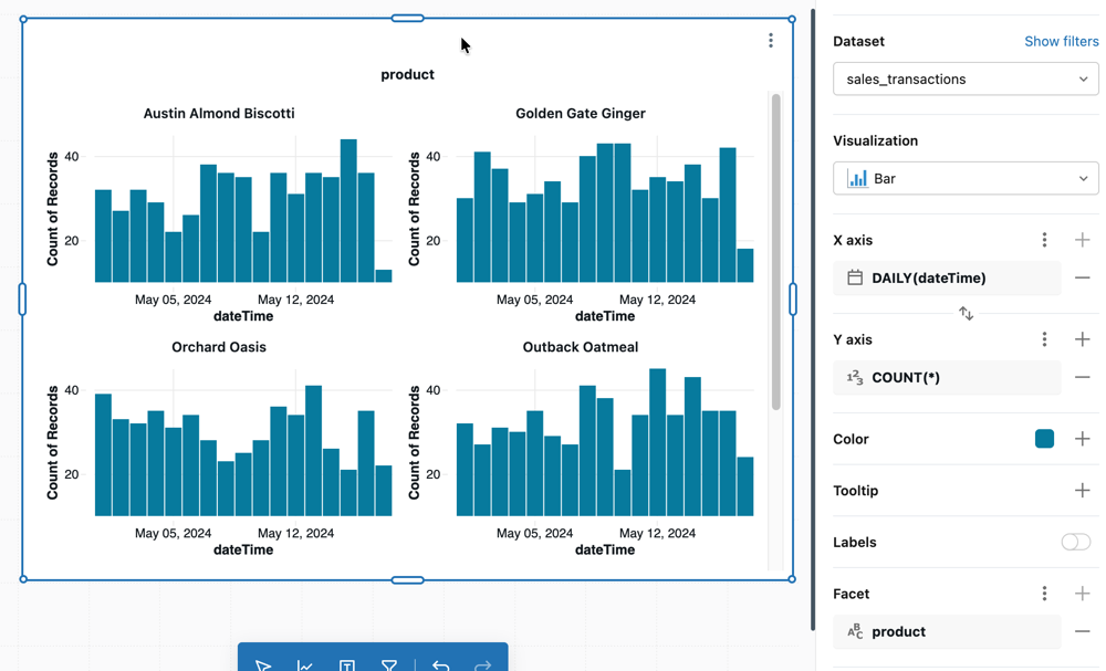 Beispiel für die Faktenerstellung