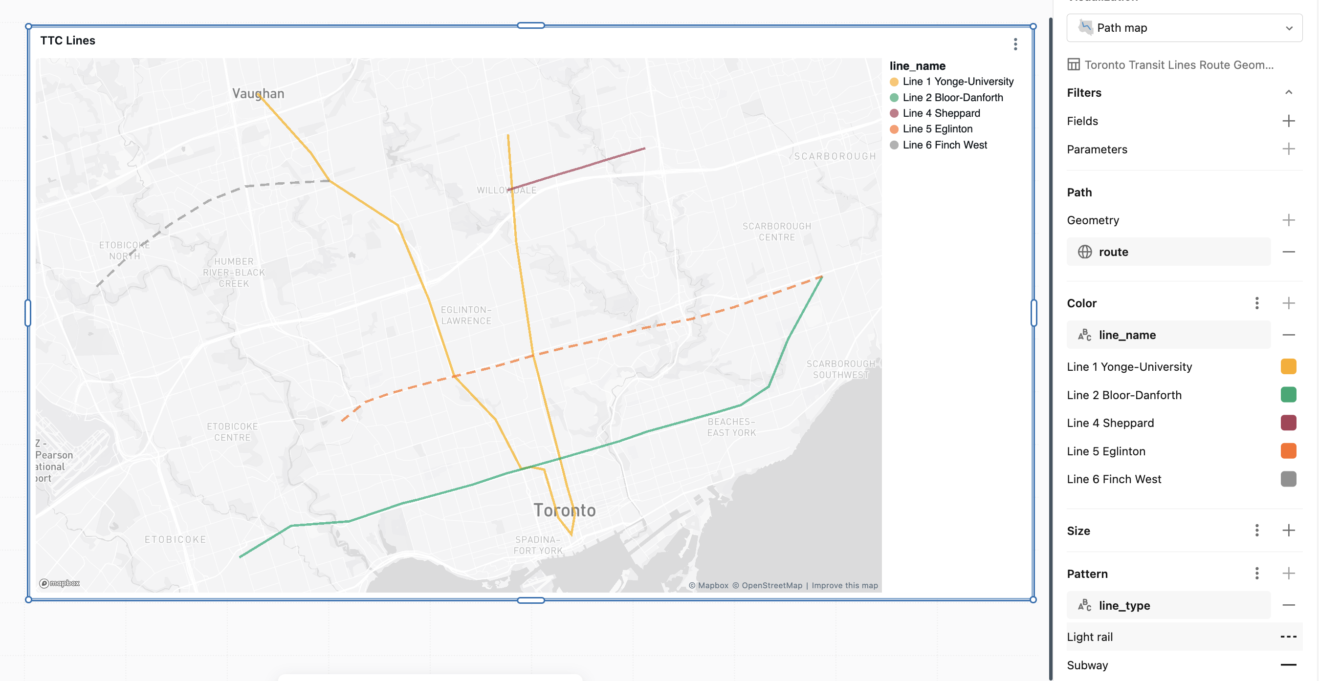 Beispiel für eine Pfadkarte, das Toronto TTC-Linien zeigt, die nach Linie gefärbt und nach Modus gemustert sind.