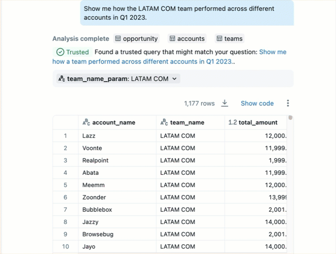 Ein GIF, in dem der Benutzer einen neuen Parameter in eine vertrauenswürdige Antwort eingibt, und anschließend die Abfrage erneut ausgeführt wird.