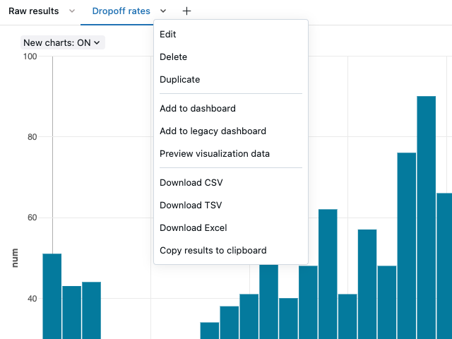 Durch Tabulatorzeichen getrennter Download