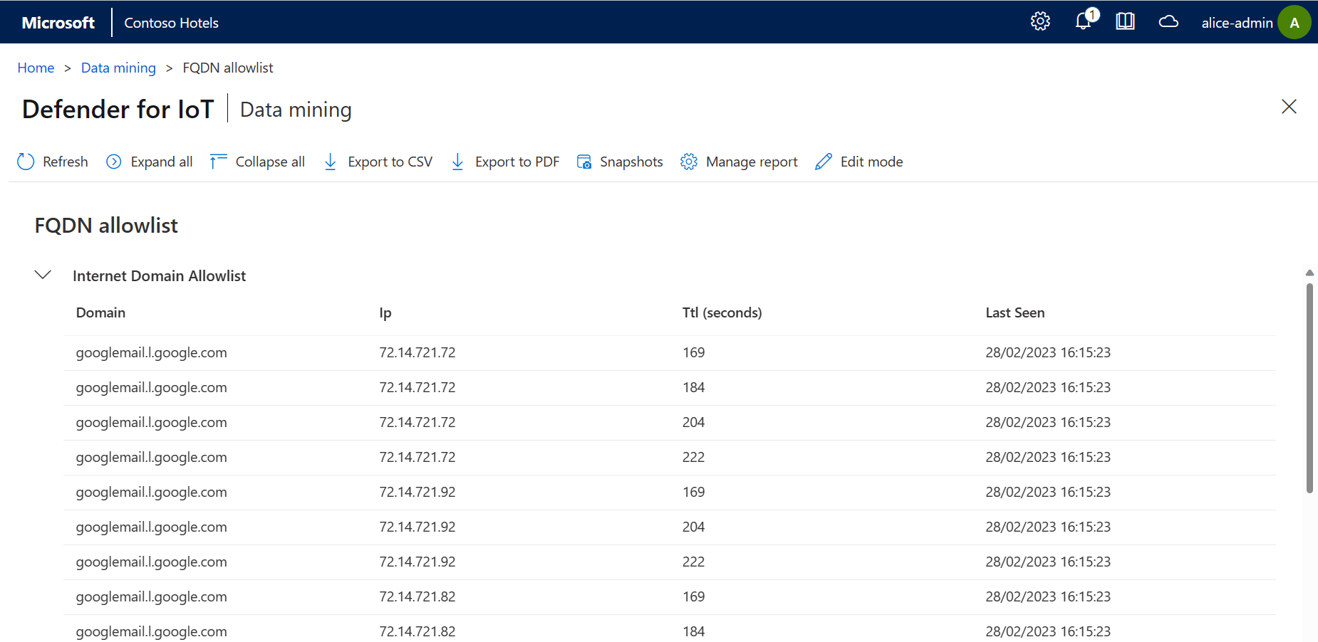 Screenshot of data mining report of allowlist in the sensor console.