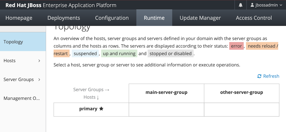 Screenshot von Red Hat JBoss Enterprise Application Platform, der die Registerkarte Runtime und den Bereich Topology mit nur einem Domänencontroller zeigt.