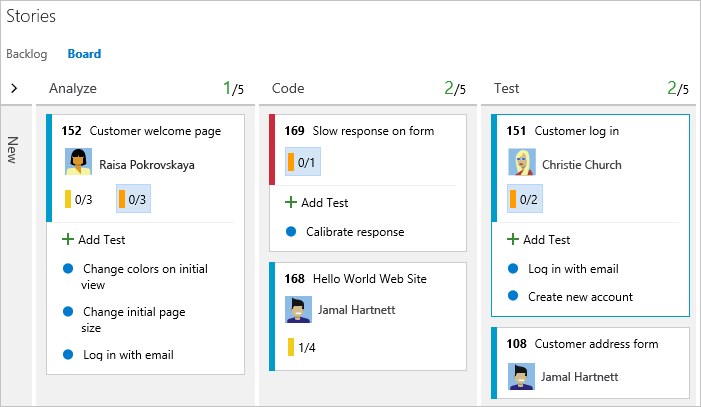 Webportal, Kanban-Board mit mehreren definierten Inlinetests