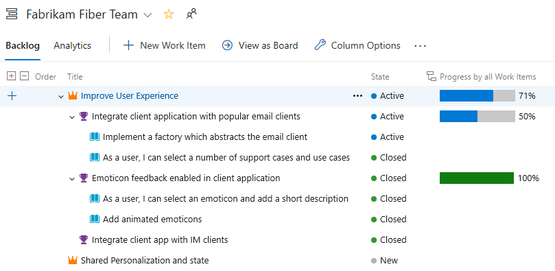 Screenshot des Backlogs: Statusanzeigen mit Rollup nach Arbeitselementen