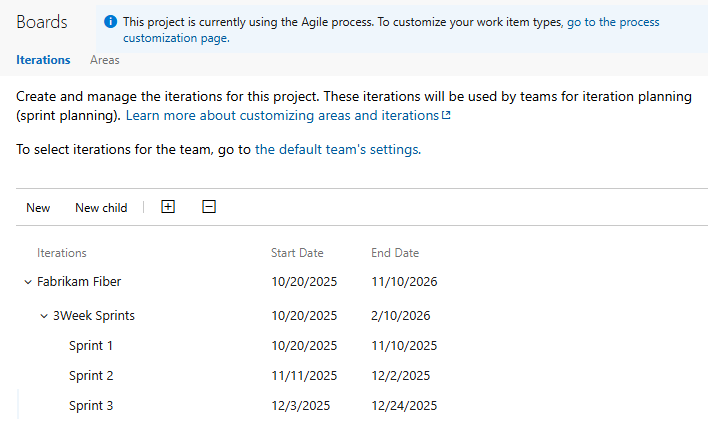 Screenshot, der den Iterationspfad zeigt.