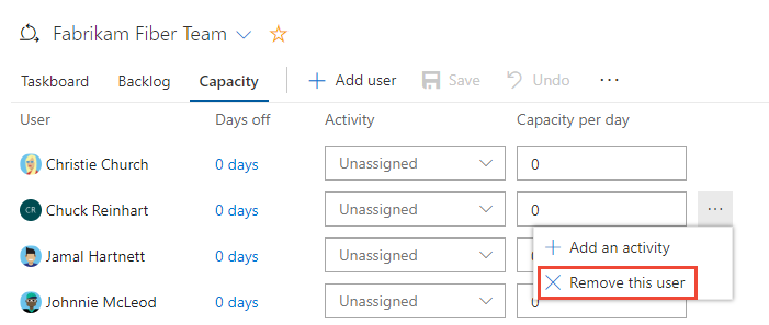 Screenshot: Kapazität kopieren, Benutzer aus der Kapazitätsliste entfernen.