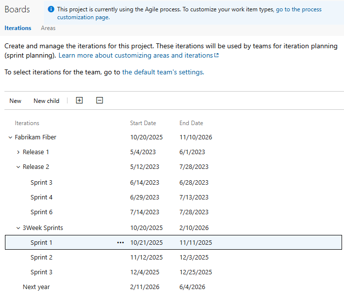 Screenshot, der Sprints für ein Team in den Project-Einstellungen zeigt.