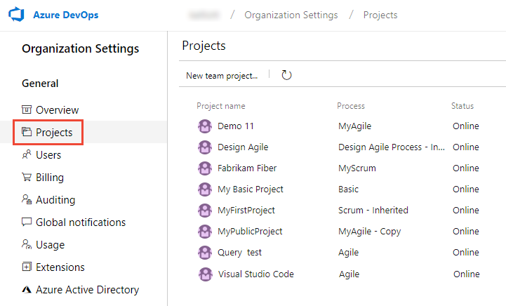Screenshot: Admin Kontext, Organisationseinstellungen, Projektliste und den verwendeten Prozess.