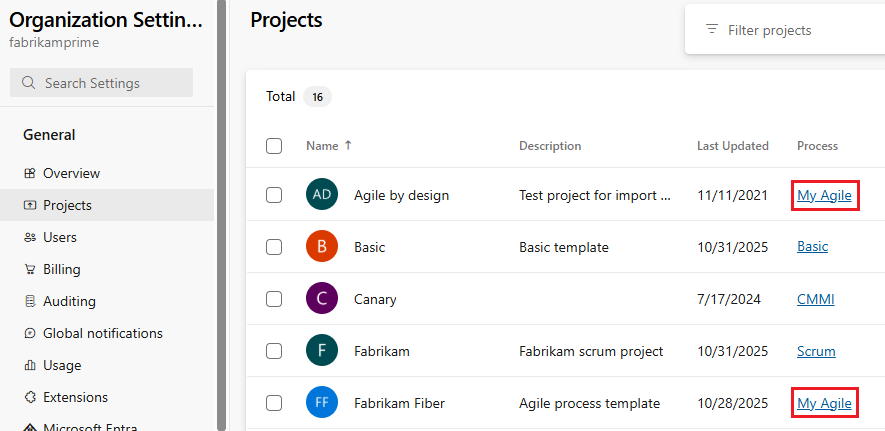 Screenshot von Projekten und den verwendeten Prozessen.