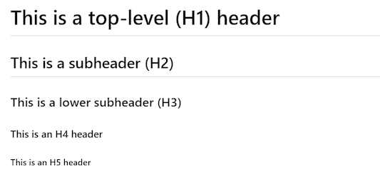 Screenshot der veröffentlichten Ansicht der Markdown-Syntax für fünf Ebenen von Kopfzeilen.