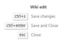 Wiki bearbeiten, Pop-Up mit Tastenkombinationen