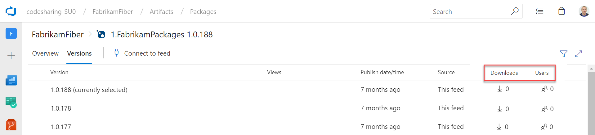 Statistiken zur Paketnutzung.
