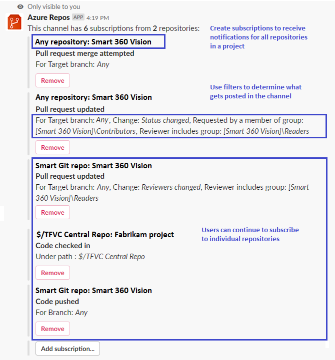 Erstellen Sie Massenabonnements in Azure Repos App für Slack und Microsoft Teams.