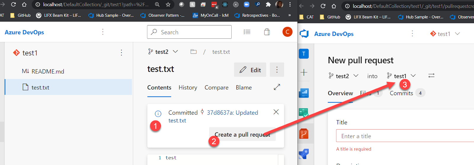 Filialerfahrungsverbesserung