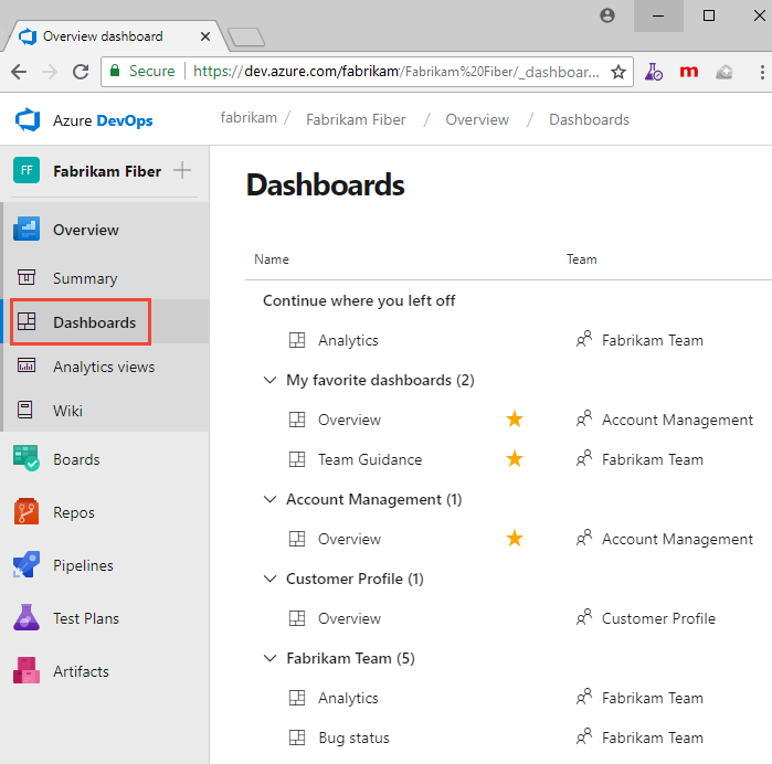 Dashboards-Verzeichnis, neue Navigation