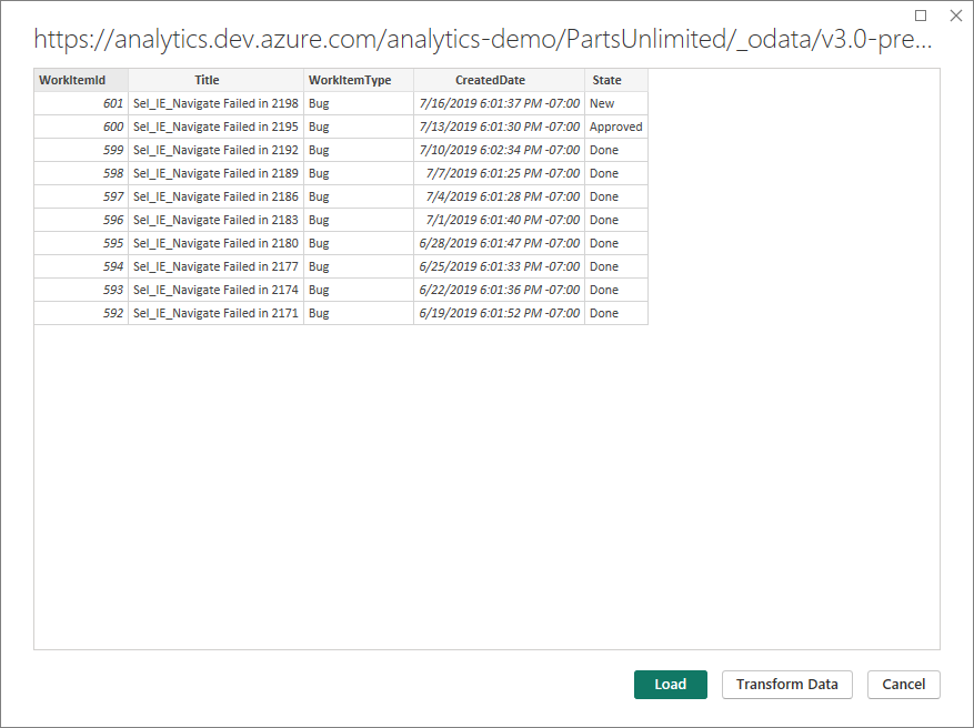 Screenshot einer Vorschauseite in Power BI mit Schaltflächen zum Laden und Transformieren von Daten. Eine Tabelle enthält Informationen zu mehreren Arbeitsaufgaben.