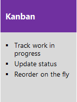 Kanban-Workflow
