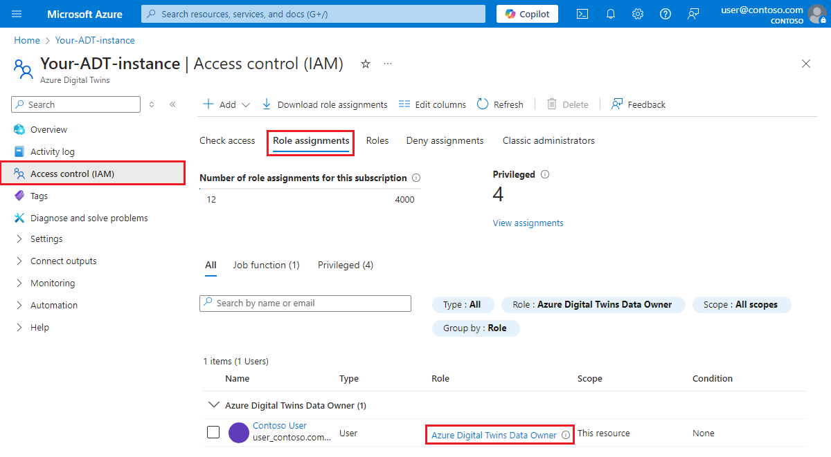 Screenshot of the role assignments for an Azure Digital Twins instance in the Azure portal.