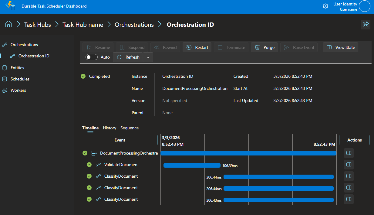 Screenshot der Details der Orchestrierungsinstanz.