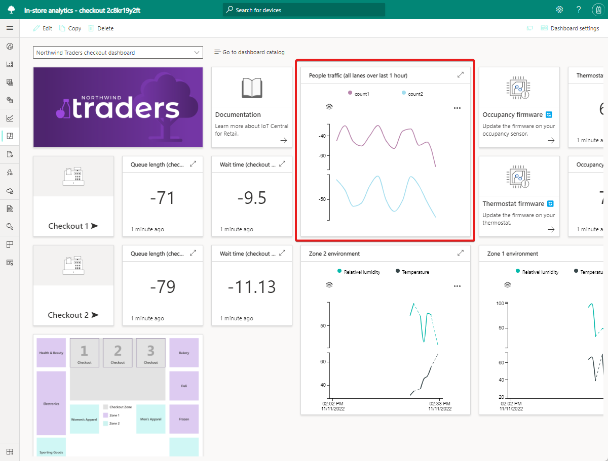 Screenshot zeigt Dashboardkachel „Personenverkehr“ für die In-Store Analytics-Anwendung.