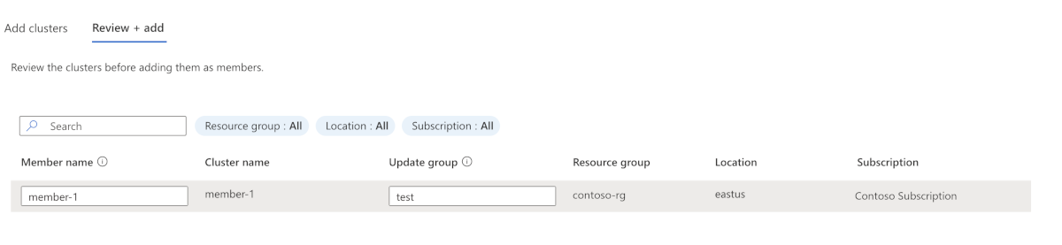 Screenshot der Azure-Portalseite für Azure Kubernetes Fleet Manager&nbsp;– Überprüfung und Hinzufügen von Schritten für Membercluster.