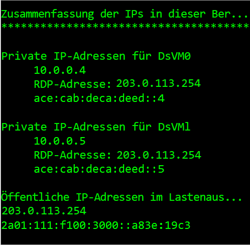 IP summary of dual stack (IPv4/IPv6) application deployment in Azure