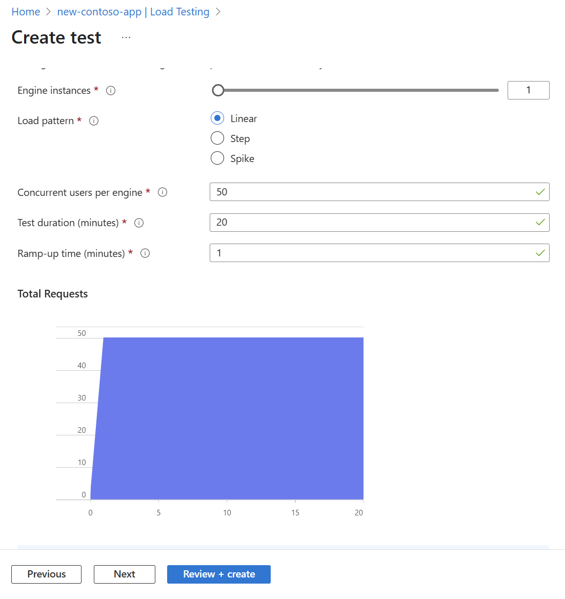 Screenshot der Seite „Ladenkonfiguration“ zum Erstellen eines Tests in App Service.
