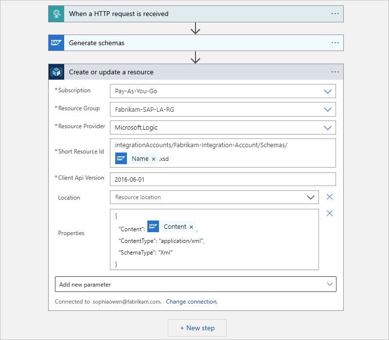 Screenshot, der den Verbrauchsworkflow und die Azure Resource Manager-Aktion mit hinzugefügten Parametern namens „Speicherort“ und „Eigenschaften“ zeigt.