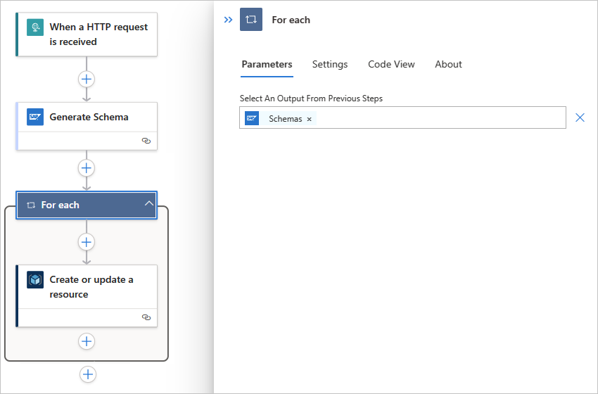 Screenshot, der den Standardworkflow und für jede Schleife die enthaltene Azure Resource Manager-Aktion zeigt.