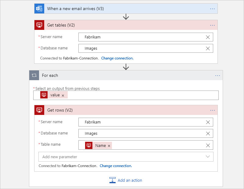 Screenshot zeigt den Verbrauchsworkflow „vor“ dem Refactoring.