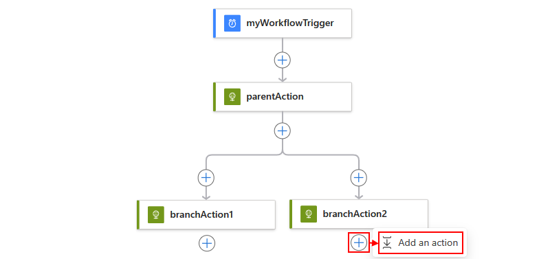 Screenshot shows Standard workflow and how to add another action to the same parallel branch.