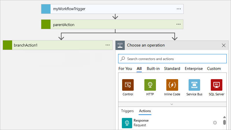 Screenshot shows Consumption workflow with search box named Choose an operation.