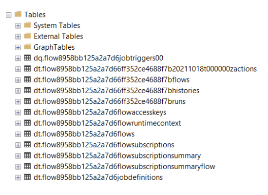 Screenshot, der SQL-Tabellen zeigt, die von der Azure Logic Apps-Runtime mit einem Mandanten erstellt wurden