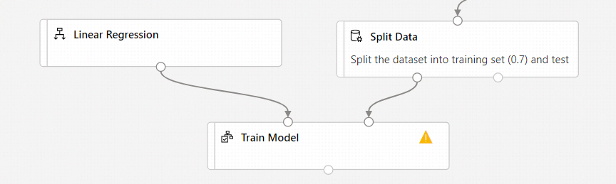 Screenshot: „Lineare Regression“ ist mit dem linken Port von „Modell trainieren“ verbunden, und „Daten aufteilen“ ist mit dem rechten Port von „Modell trainieren“ verbunden.