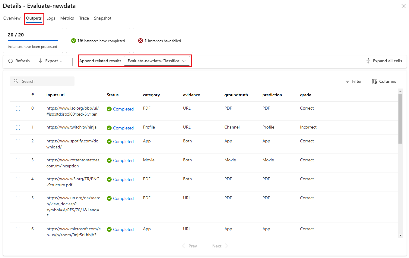 Screenshot: Registerkarte „Ausgaben“ auf dem Bildschirm mit den Details zum Ausführungsflow