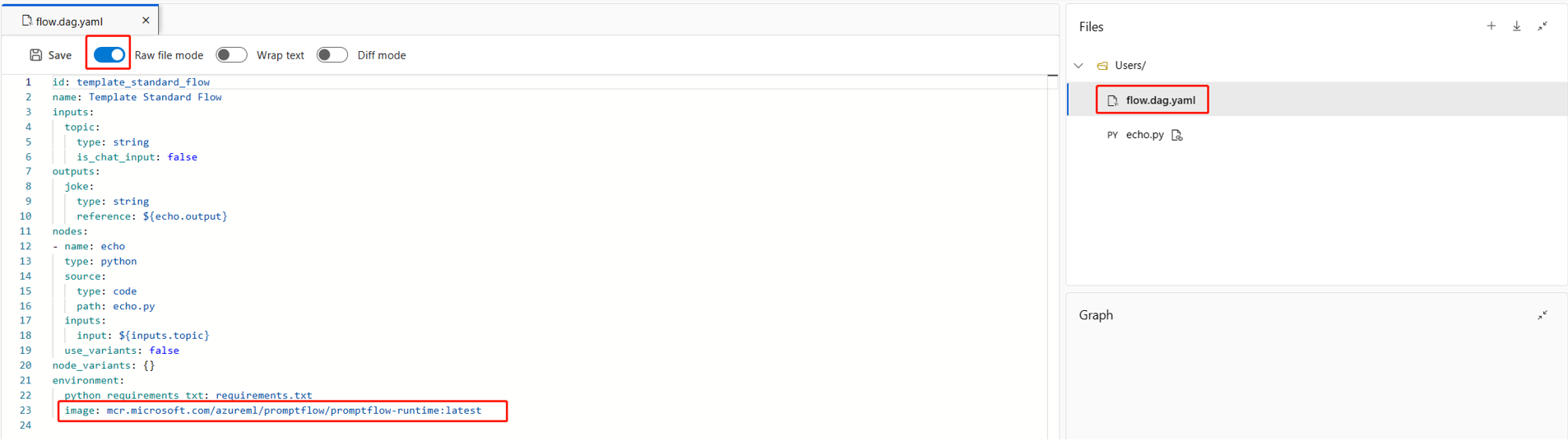 Screenshot: Aktionen zum Anpassen eines Basisimages für eine Computesitzung auf einer Flowseite