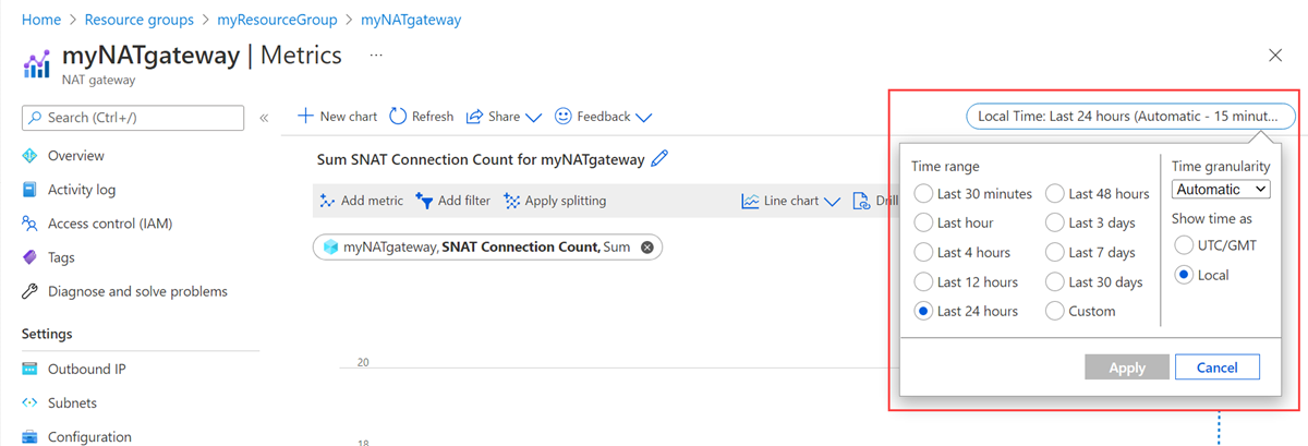 Screenshot: Zeitkonfiguration der Metriken in der NAT-Gatewayressource
