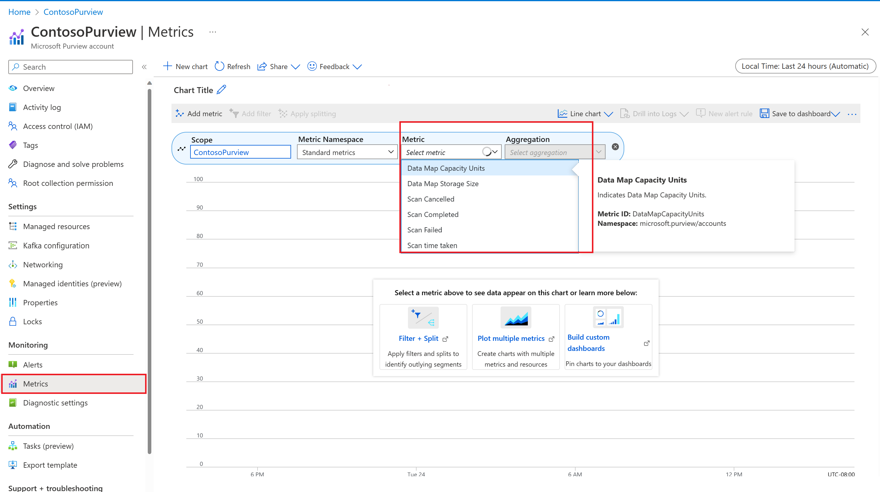 Microsoft Purview überwachen - Microsoft Purview | Microsoft Learn